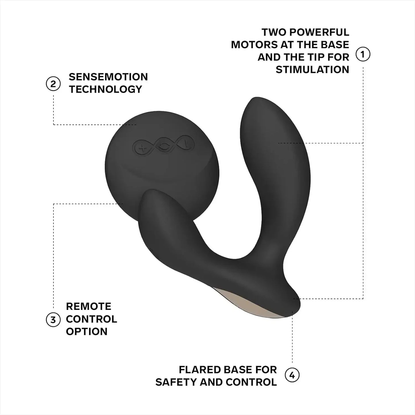 LELO Hugo 2 Remote Prostate Vibrator.