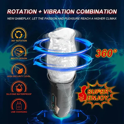 Automatic Mouth Rotating Male Masturbator.